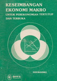 Keseimbangan Ekonomi Makro Untuk Perekonomian Tertutup dan Terbuka