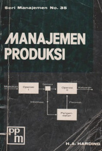 Manajemen Produksi