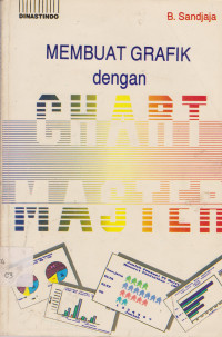 Membuat Grafik Dengan Chart Master