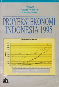 Proyeksi Ekonomi Indonesia 1995